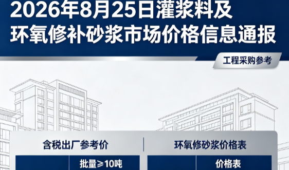 藤县2026年8月25日灌浆料及环氧修补砂浆市场价格信息通报